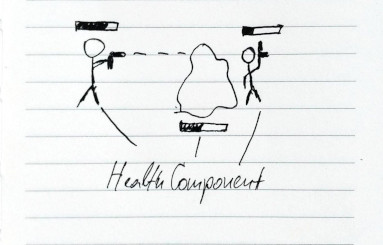 Health component attached to every object